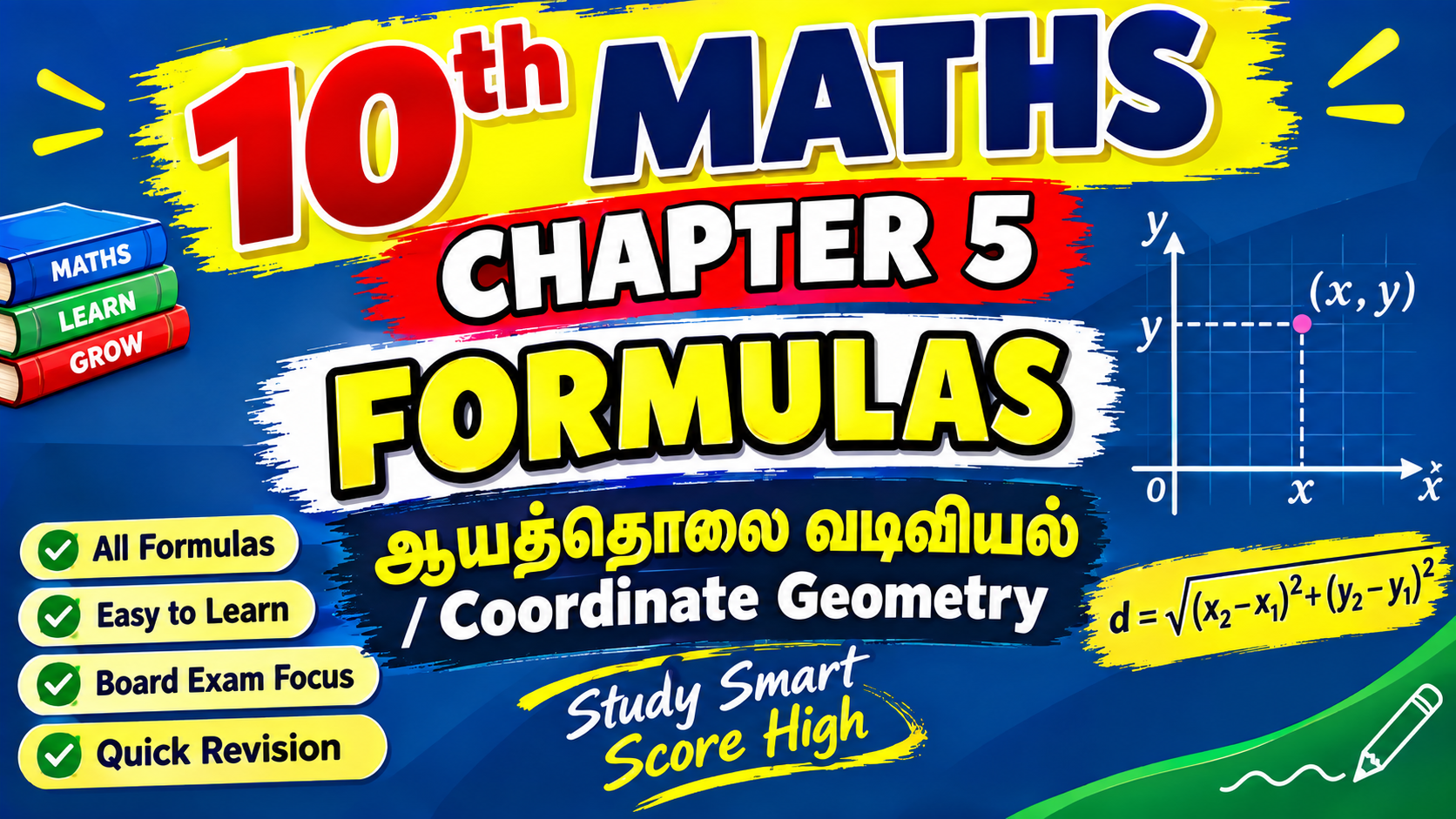 10TH MATHS CHAPTER 5 FORMULAS